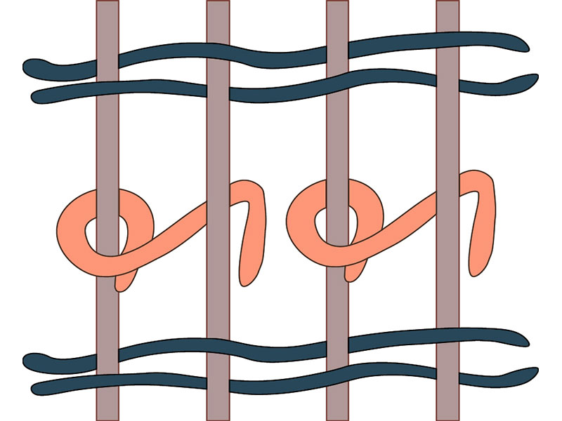 Тибетский узел Тибетский узел